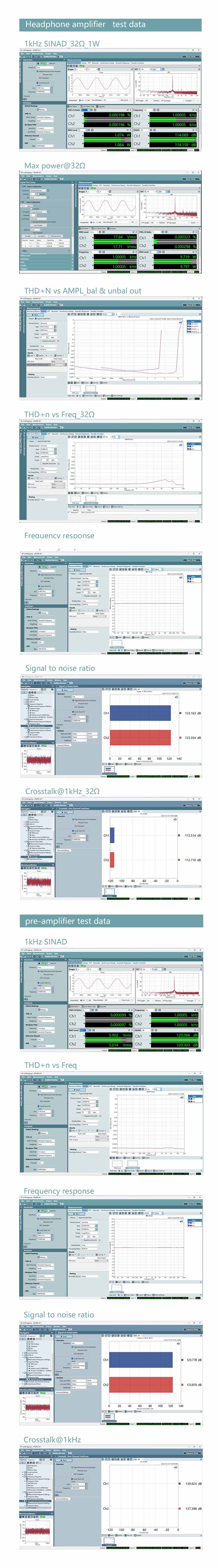 Gustard H26 measurements